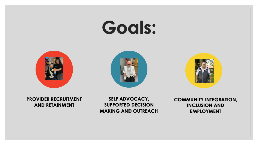 Slide3